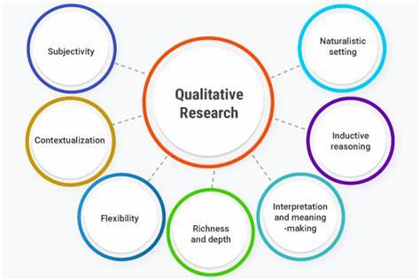 Qualitative Data Analysis